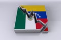 Mexico and Venezuela business relations