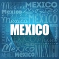 Mexico wallpaper word cloud, travel concept background