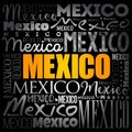 Mexico wallpaper word cloud, travel concept