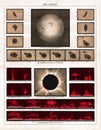 1875 Meyer Antique Astronomy Print of the Total Solar Eclipse of June 18, 1860 Royalty Free Stock Photo