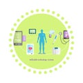 Mhealth Technologies System Icon Flat Isolated