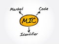 MIC - Market Identifier Code acronym, business concept