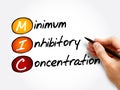 MIC - Minimum Inhibitory Concentration acronym