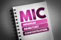 MIC - Minimum Inhibitory Concentration acronym
