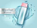 Micellar water 3d realistic vector advertising banner, poster. Cosmetic product bottle. Package design