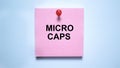 Micro Caps writing concept Royalty Free Stock Photo