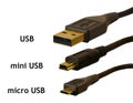 Micro, mini and standard USB plugs compared