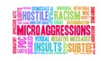 Microaggressions Animated Word Cloud