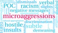 Microaggressions Word Cloud Royalty Free Stock Photo