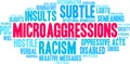 Microaggressions Word Cloud