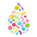 Microbes and viruses in water drop. Contaminated water vector illustration Royalty Free Stock Photo