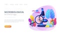 Microbiological technology concept landing page.