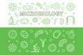 Microbiology green banners. Vector outline illustration