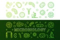 Microbiology green outline banners. Vector illustration