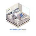 Microbiology Isometric Composition Royalty Free Stock Photo