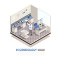 Microbiology Isometric Composition Royalty Free Stock Photo