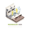 Microbiology Isometric Illustration Royalty Free Stock Photo