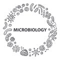 Microbiology outline logo. Bacterial microorganism in a circle color. Doodle style