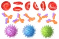 Microbiology. Set of blood cells, antibodies and virus in different positions and colors