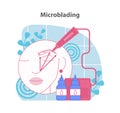 Microblading procedure illustration, showcasing precise eyebrow enhancement.