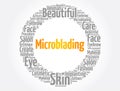 Microblading word cloud collage, medical concept