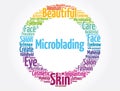 Microblading word cloud collage, medical concept background