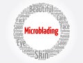 Microblading word cloud collage, medical concept background