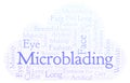 Microblading word cloud.