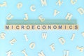 Microeconomics concept in finance and economics. Word typography