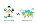 Microeconomics and macroeconomics