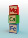 Microelement blocks