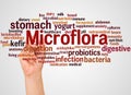 Microflora word cloud and hand with marker concept