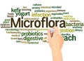 Microflora word cloud hand writing concept