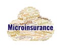 Microinsurance Word Cloud Royalty Free Stock Photo