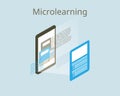 Microlearning from books to summarize important information vector