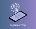 Microlearning digest books to digital media with shorter content vector