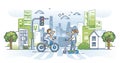 Micromobility as sustainable urban transportation method outline concept