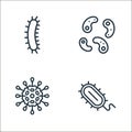 microorganism line icons. linear set. quality vector line set such as germ, virus, amoeba