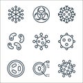 microorganism line icons. linear set. quality vector line set such as virus, petri dish, petri dish, virus, virus, amoeba,