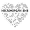 Microorganisms vector Micro Organisms concept line heart shaped banner or illustration