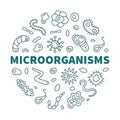 Microorganisms vector Micro Organisms concept line round banner or illustration