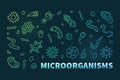 Microorganisms vector Micro Organisms concept linear colored horizontal banner. Microorganism illustration in line style