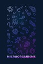 Microorganisms vector Micro Organisms concept linear colored vertical banner. Microorganism illustration in line style