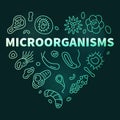 Microorganisms vector Micro Organisms concept outline green heart shaped banner with Micro Organisms outline signs