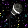 Microphone Closeup With Music Notes Shows Songs Or Hits Royalty Free Stock Photo