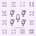 microphone, plus, remove, minus sign icon. web icons universal set for web and mobile