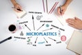 Microplastics Concept. The meeting at the white office table