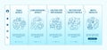 Microplastics health effects onboarding vector template