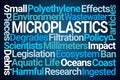 Microplastics Word Cloud