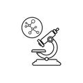 Microscope and atomic structure